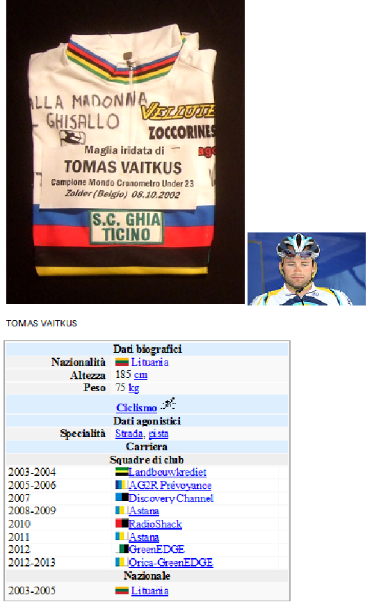 Tomas Vaitkus